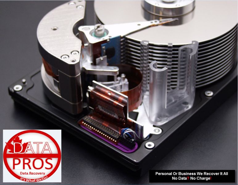 Datapros - Data Recovery. It's What We Do!