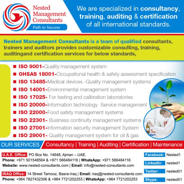 Nested Management Consultants 