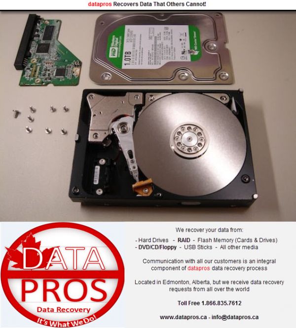Datapros - We Recover What Others Cannot!