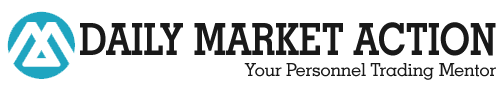 Forex Currency Trading and Education