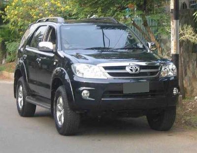 Love kush Car Baazar 