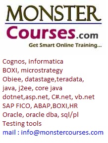 Cognos Online Training, IBM Online Cognos Training