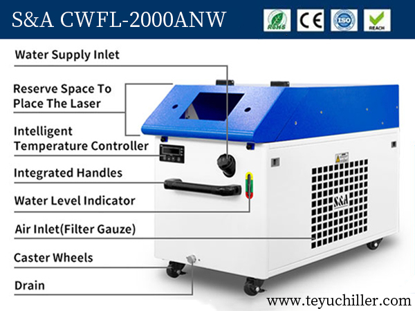 Handheld Laser Welding Machine Chiller CWFL-2000ANW